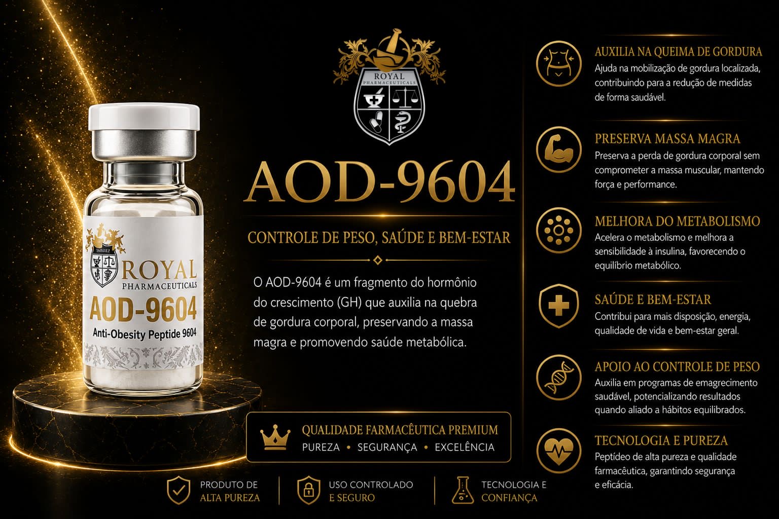 AOD-9604